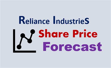reliance industries share price forecasting